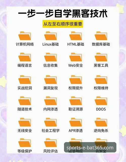 bat365移动端：从下载到精通，一站式操作教程