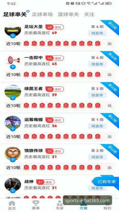 bat365体育平台玩法评测：掌握这6个核心要点，开启专业投注之旅