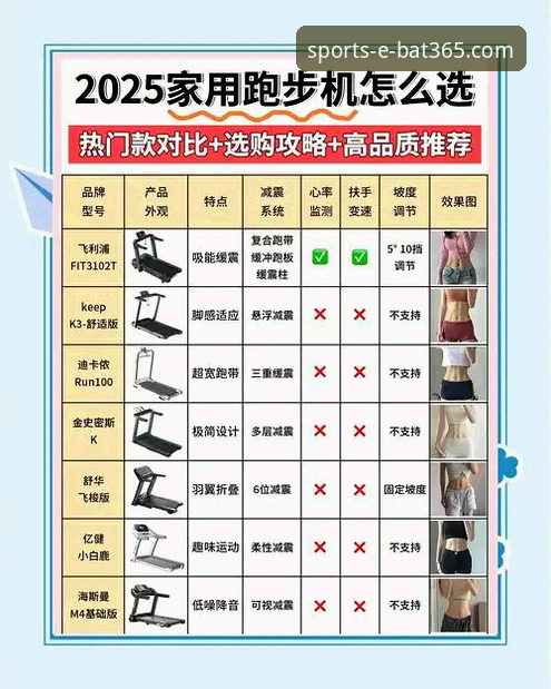 bat365体育平台：可靠性与便捷性的全面对比分析