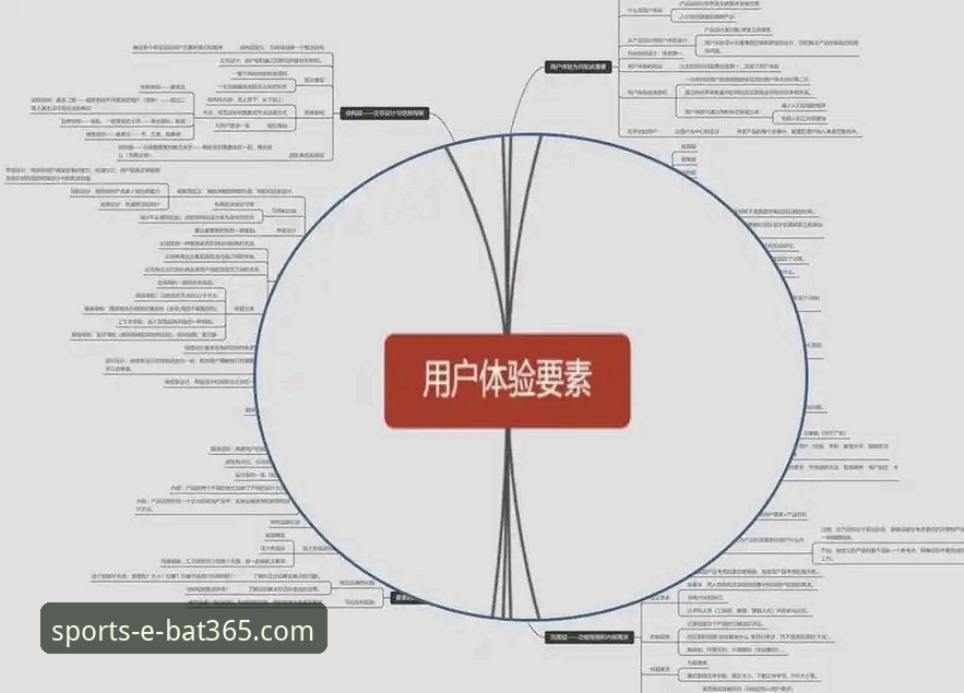 bat365体育平台全方位深度解析：从核心体验到用户反馈