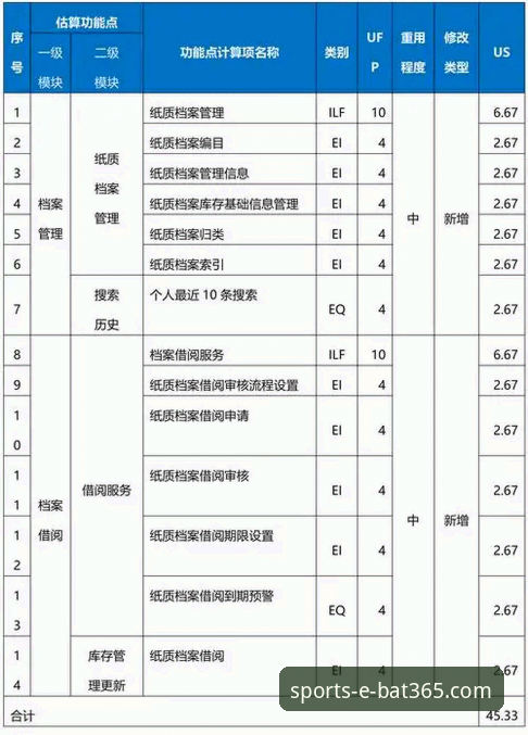 全面解析bat365体育平台：信誉评估与常见问题实用指南