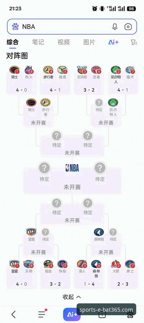 湖人季后赛席位锁定实用指南：bat365平台深度解读与赛事前景分析