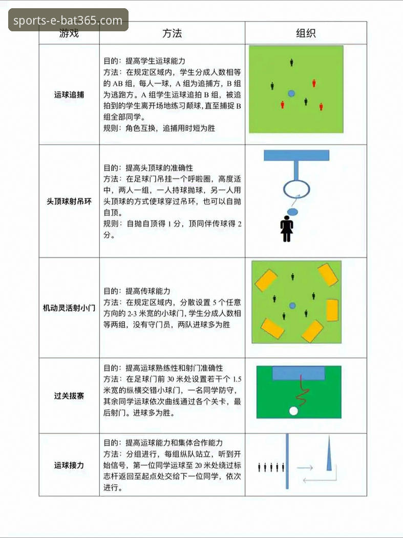 从零开始玩转bat365体育平台——一位新手的亲身体验与操作指南