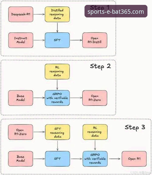 bat365最新版本iOS版下载与使用全攻略